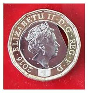Error E - Gaps between the two components of the coin