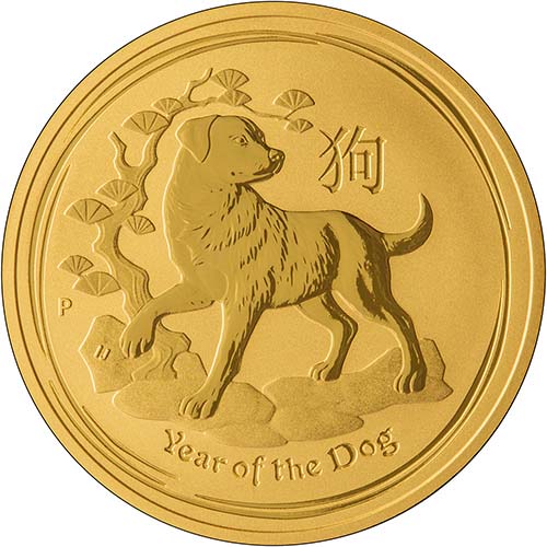 Image result for perth mint year of the dog 2018